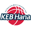 KEB Hana - Frauen