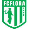 FC Flora Tallinn - Frauen